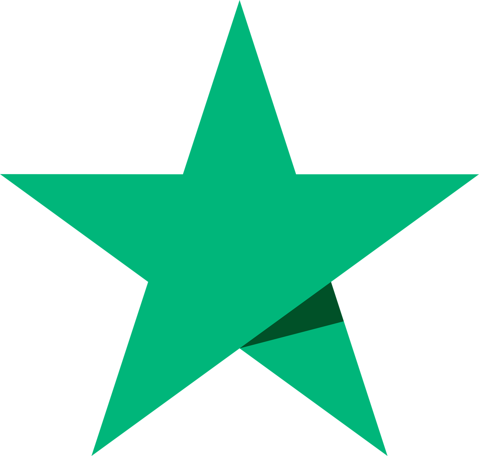 trustpilot 2