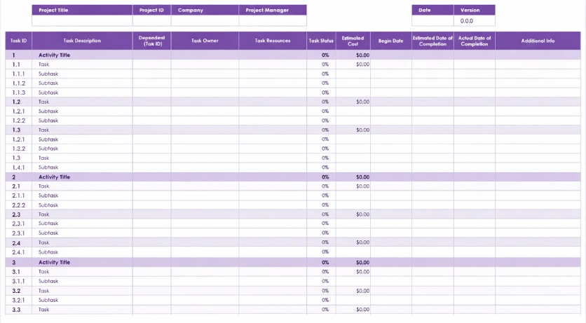 What is a Work Breakdown Structure (WBS) in projects edt en proyectos